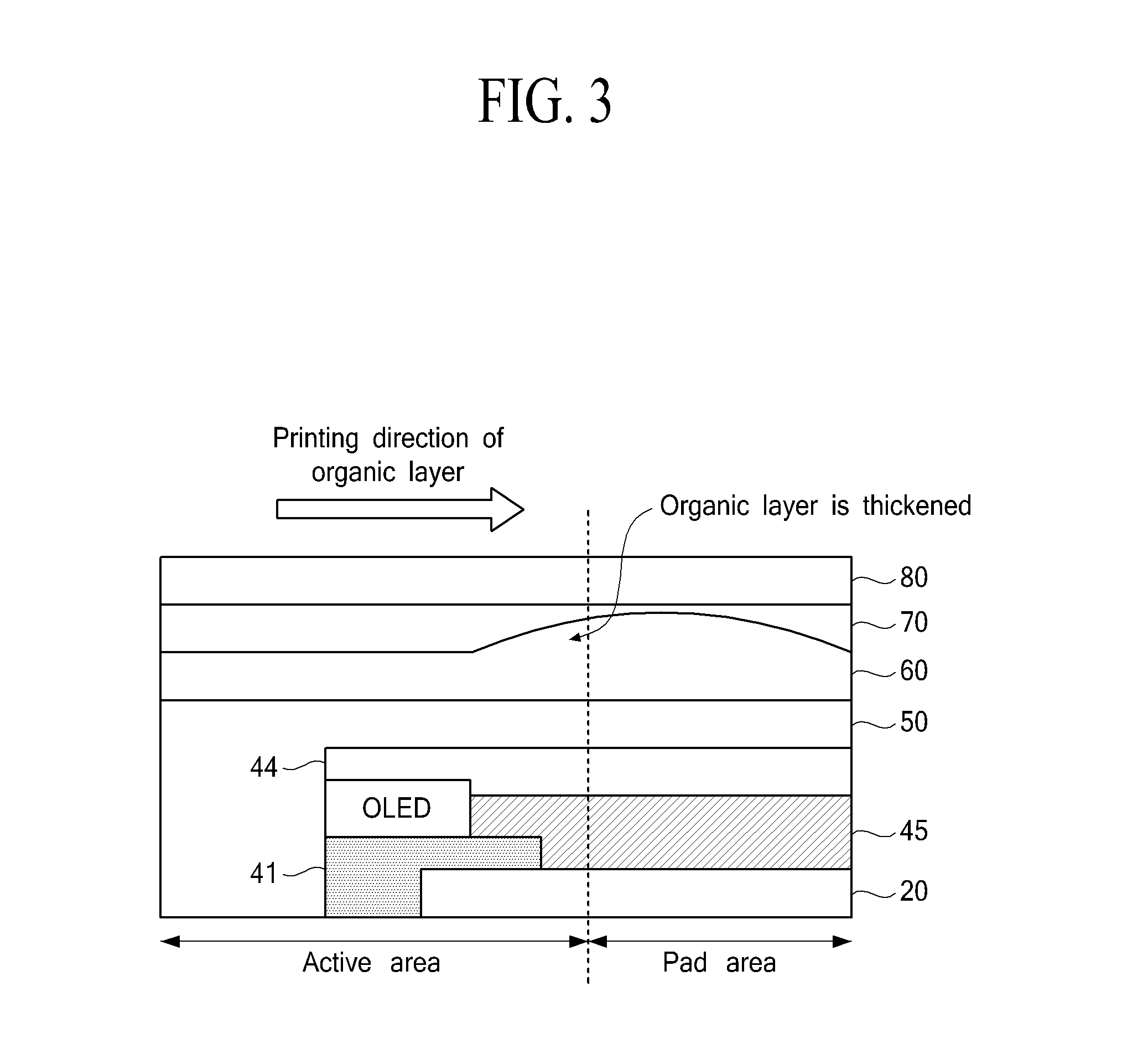 Organic Light Emitting Device