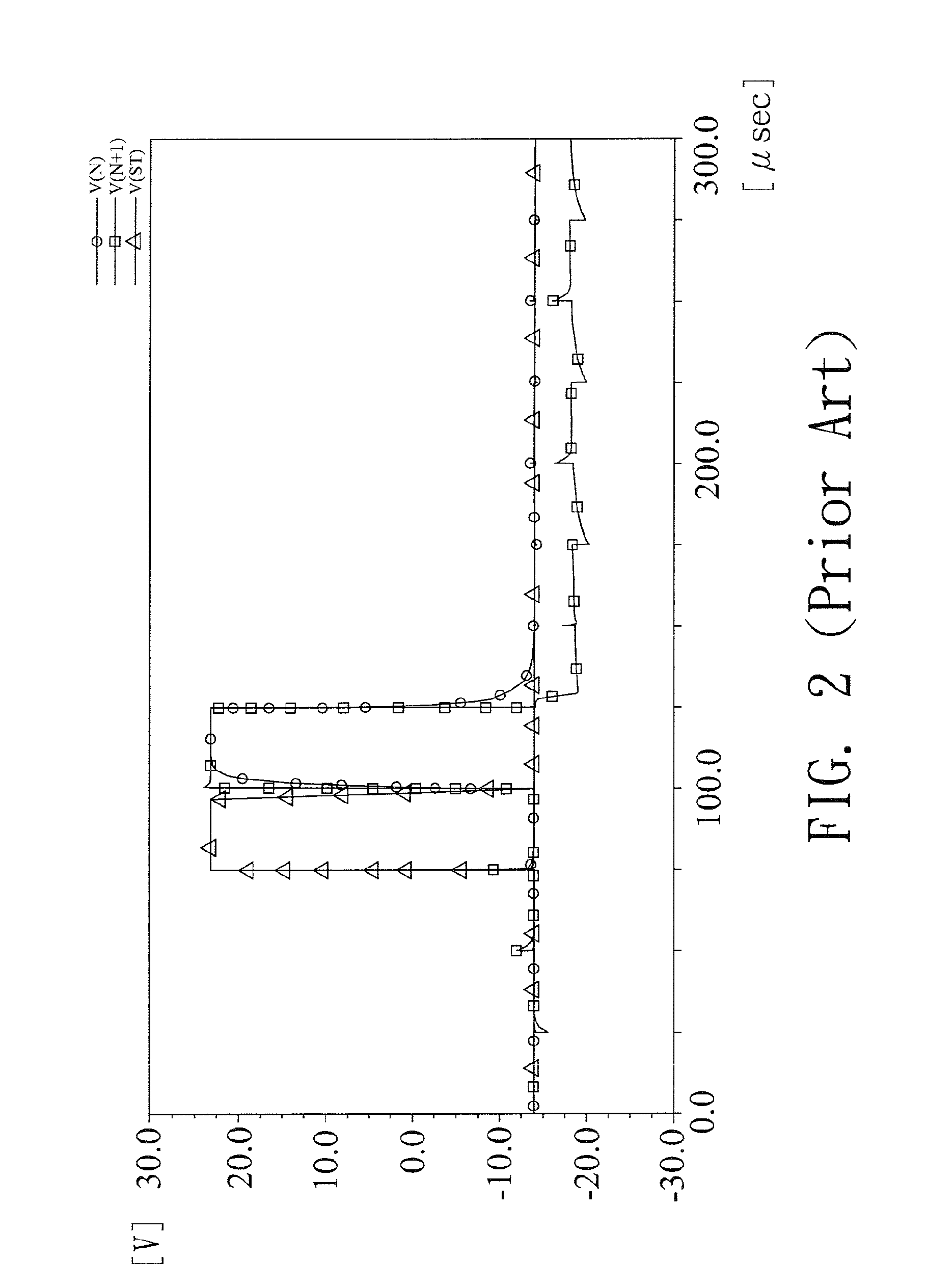 Shift register with individual driving node