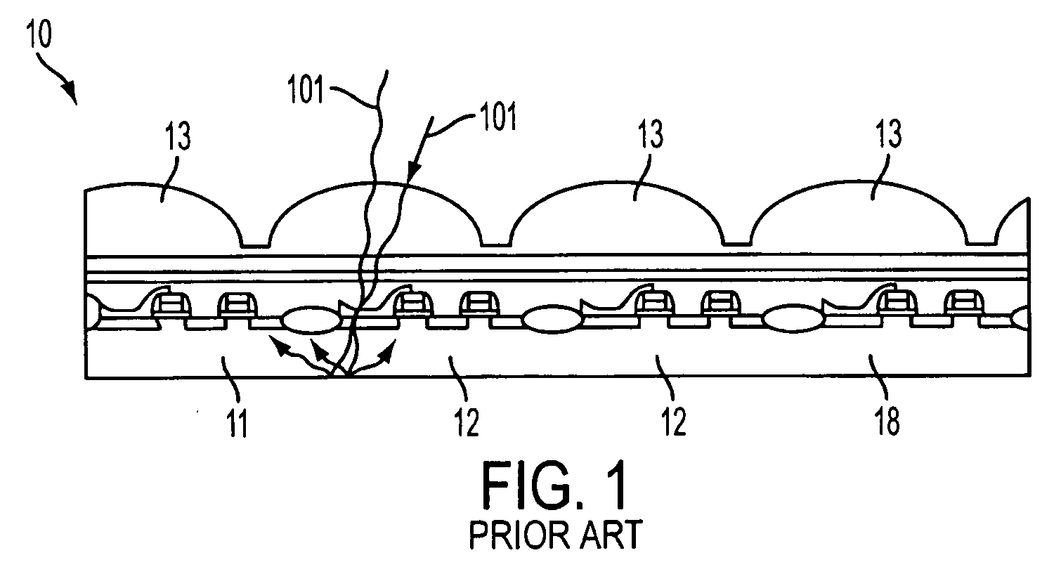 Backside silicon wafer design reducing image artifacts from infrared radiation