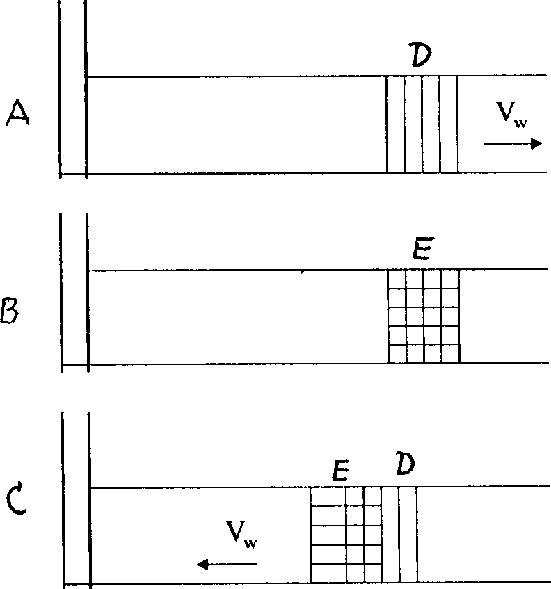 Method of detecting residual oil saturation using single well chemical tracer