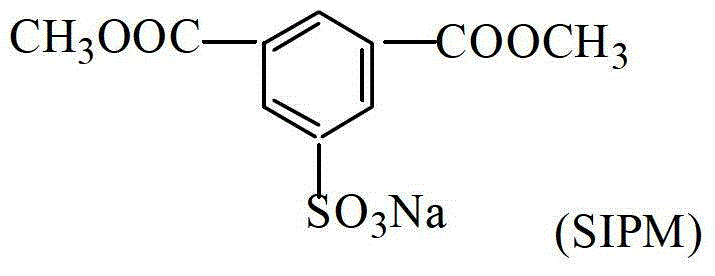 Method for preparing modified polyether sulfone hollow fiber membrane