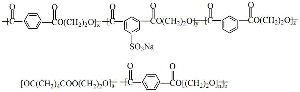 Method for preparing modified polyether sulfone hollow fiber membrane