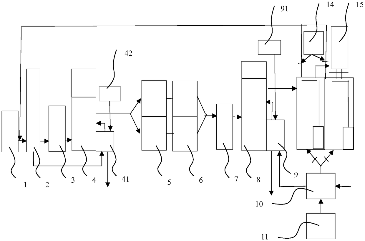 Active carbon adsorption regenerator and waste gas treatment line equipped with same