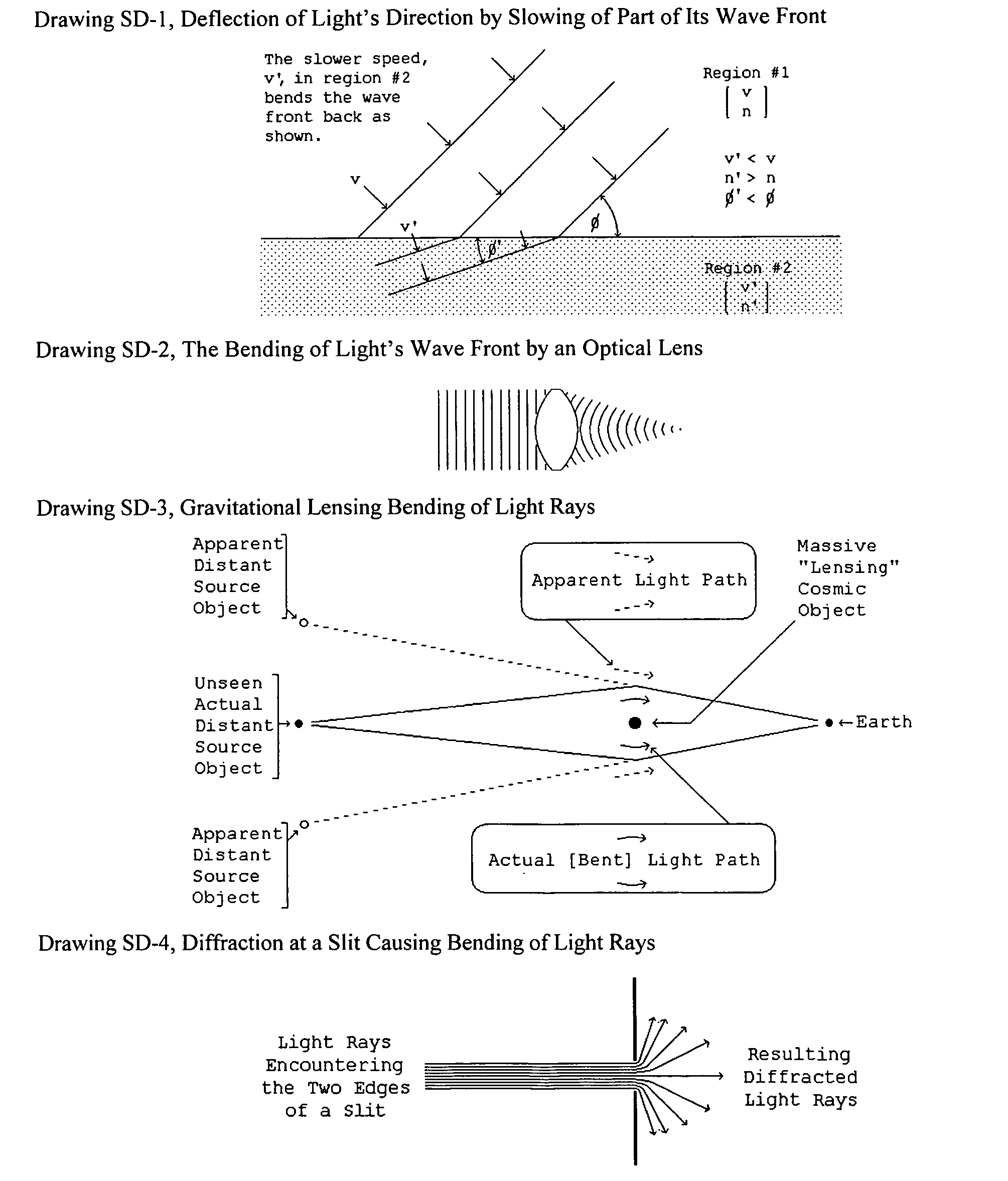 Gravitation deflecting mechanisms