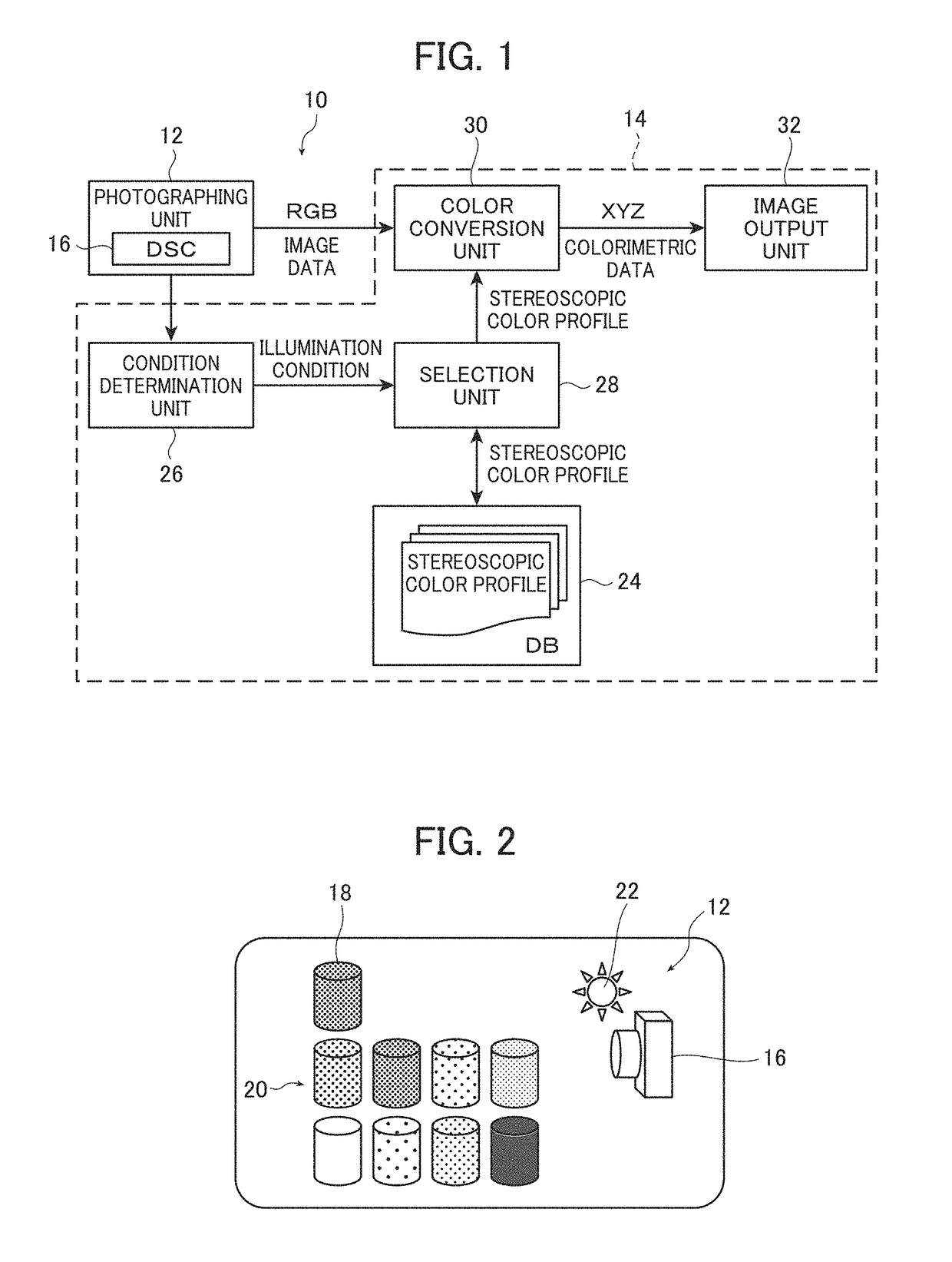 Camera system, color conversion device and method employed thereupon, and recording medium for color conversion program