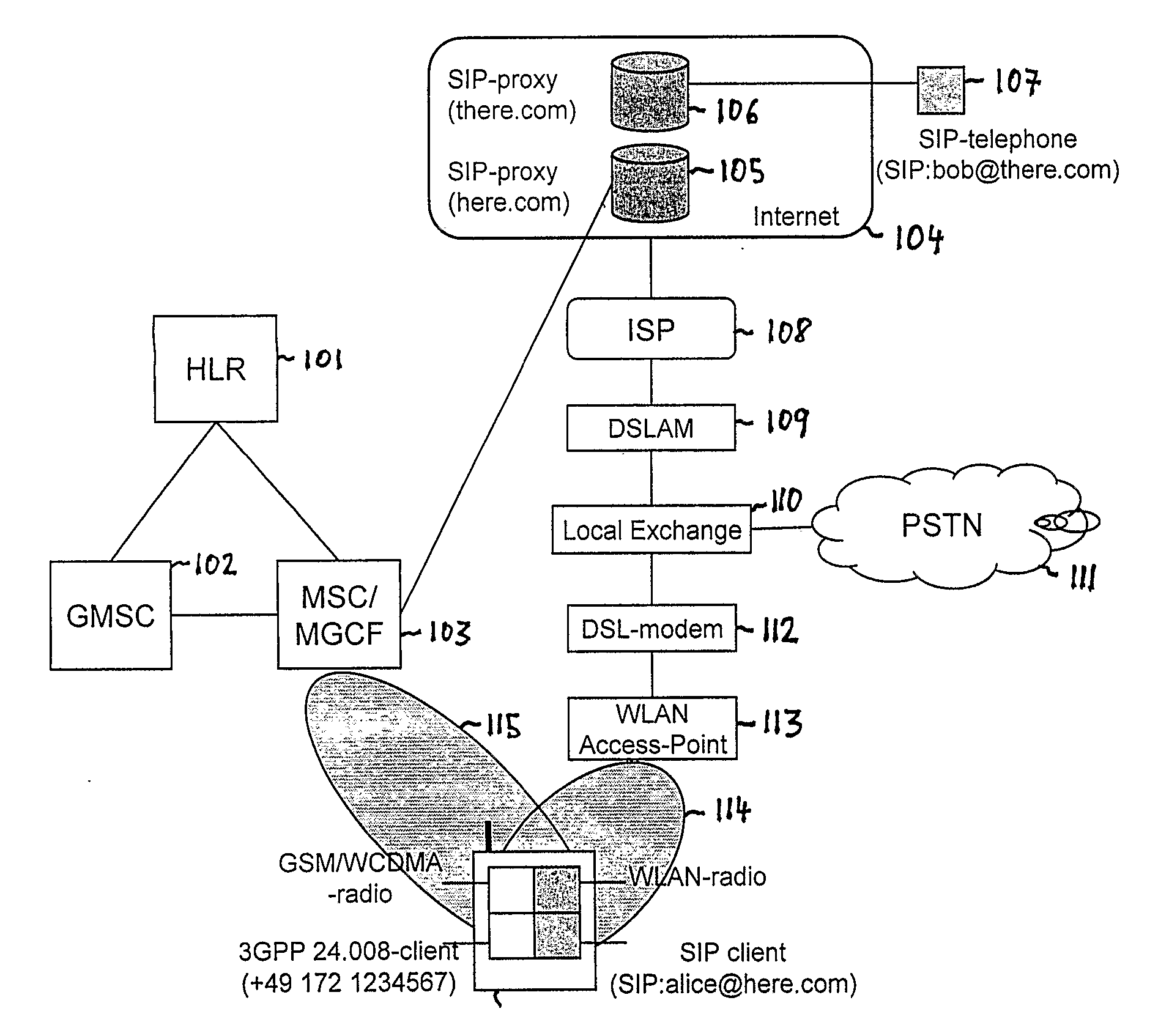 Operating And Supporting Dual Mode User Equipment