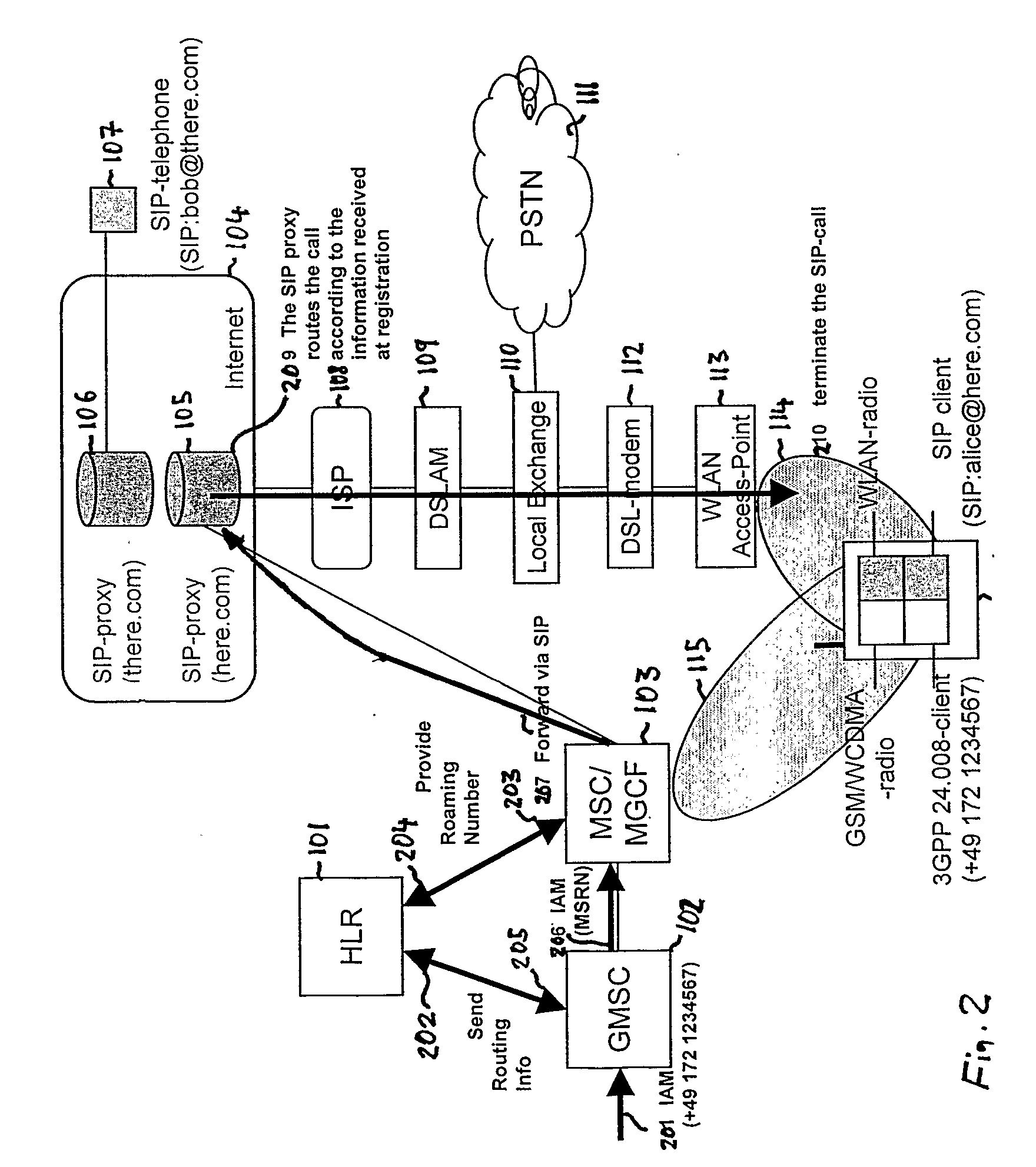 Operating And Supporting Dual Mode User Equipment