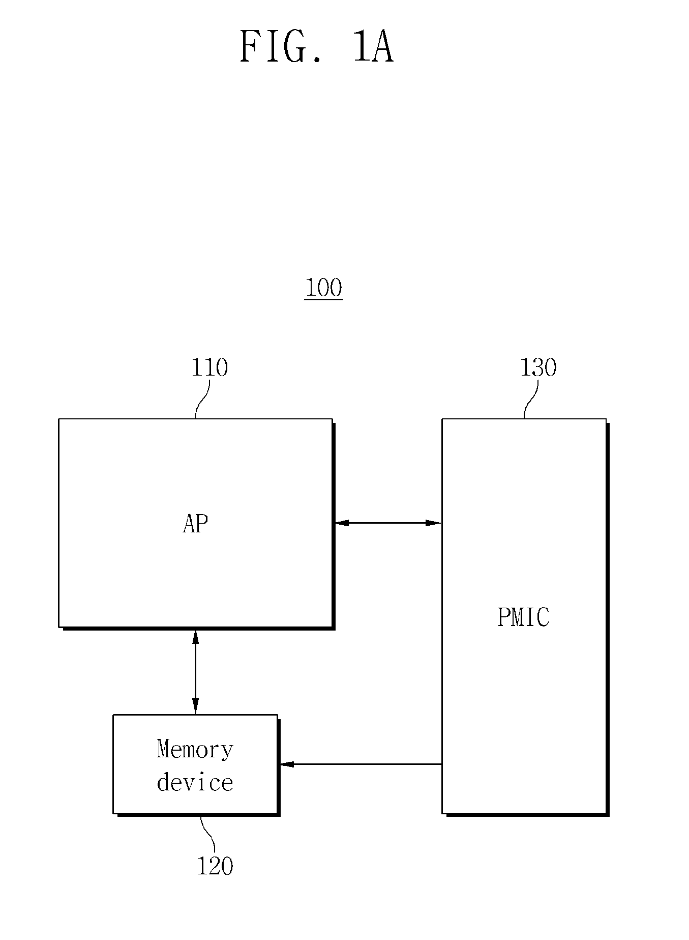 Application processor and dynamic thermal management method thereof