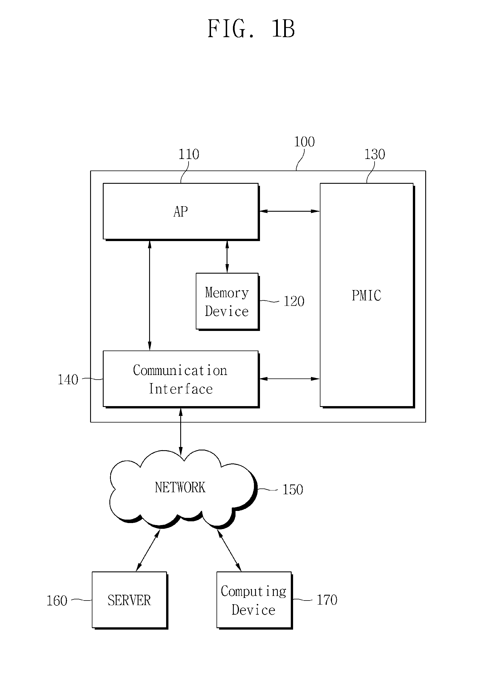 Application processor and dynamic thermal management method thereof