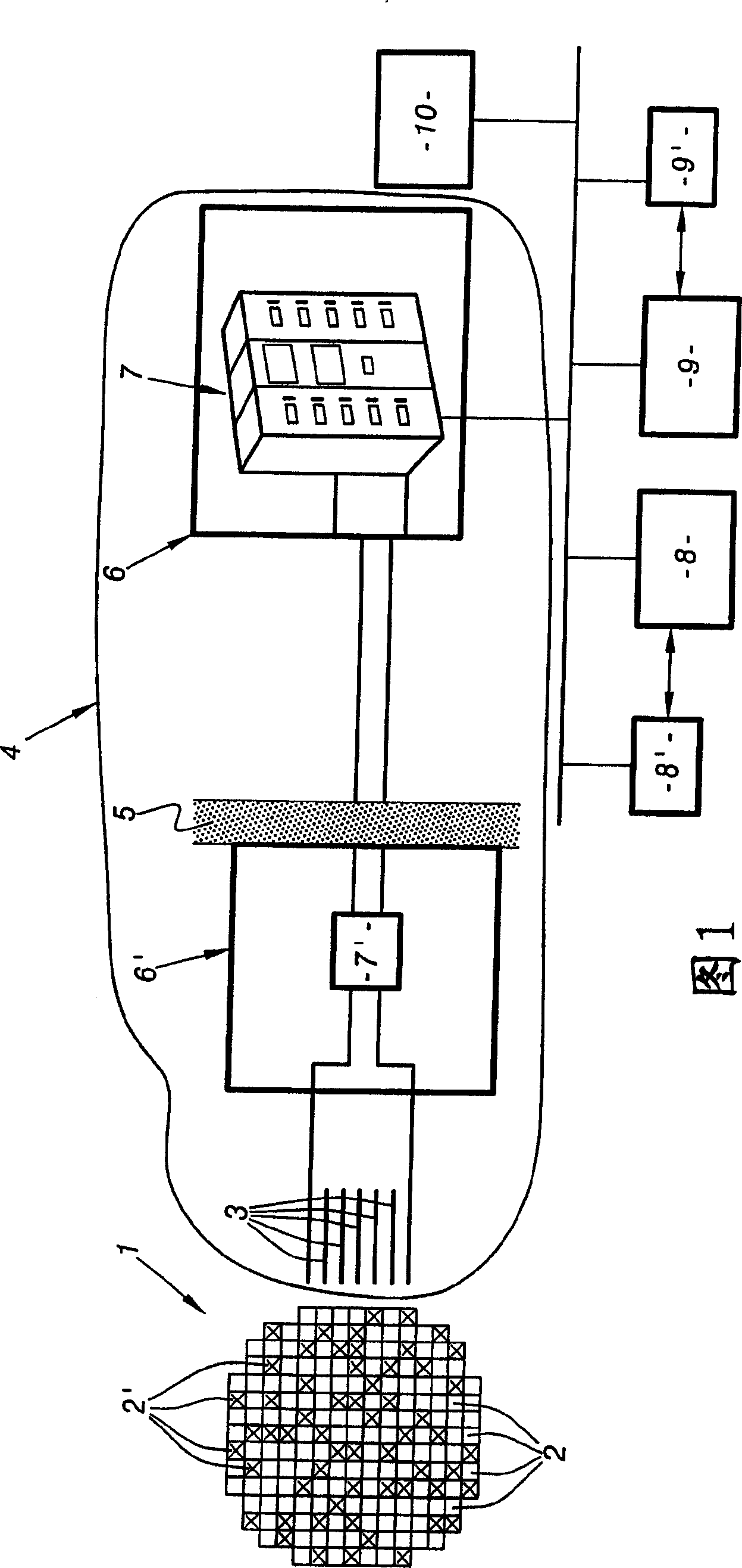 Method and installation for monitoring the core of a nuclear reactor