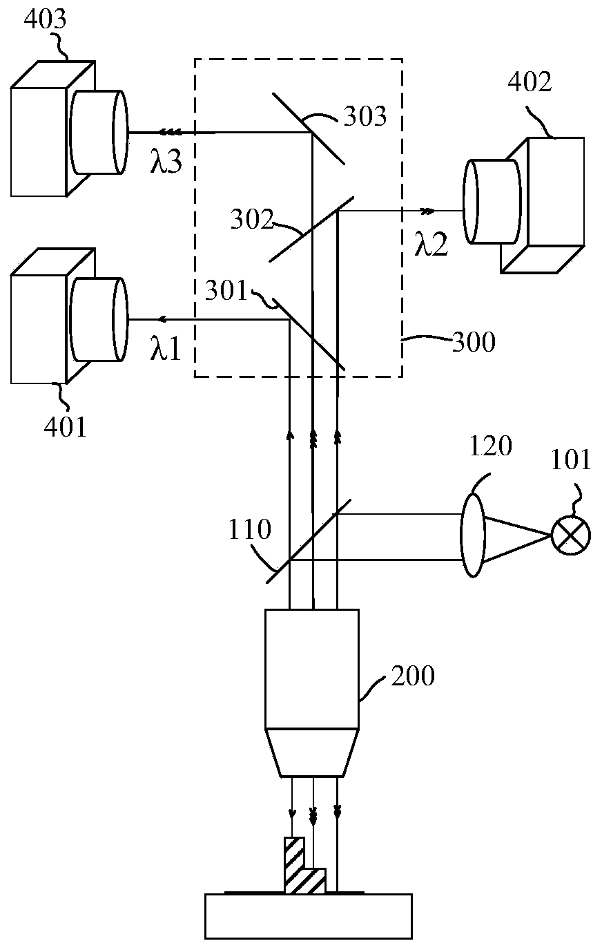 Optical detection device and optical detection method