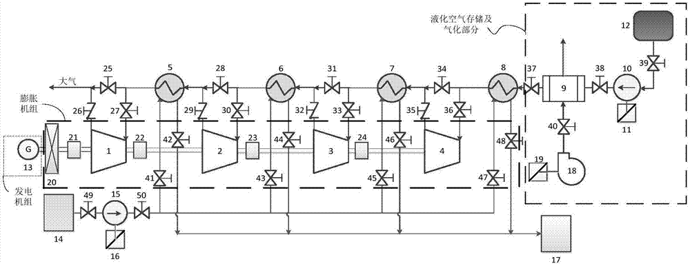 Power generation device and method of liquefied air energy storage system