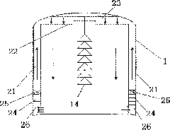 Large multifunctional environmental simulator for electrical test