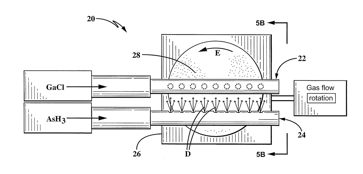 Ultra long lifetime gallium arsenide