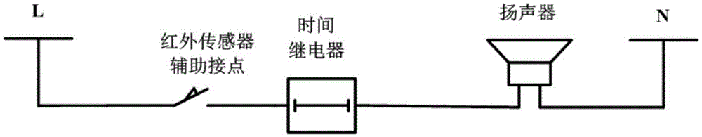 Substation remote operation warning system