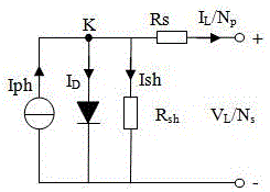 Eagle policy and adaptive NM simplex-based photovoltaic model parameter identification method