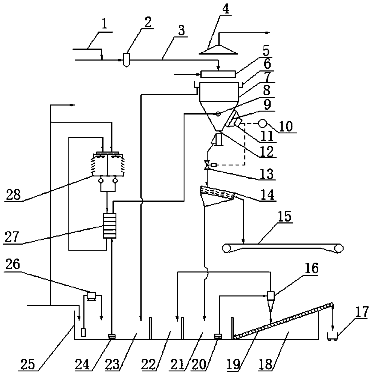 Sulfur wet forming granulation production system and production process