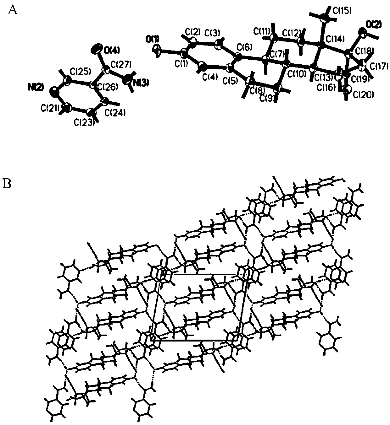 Ethinyloestradiol pharmaceutical cocrystal and preparation method thereof