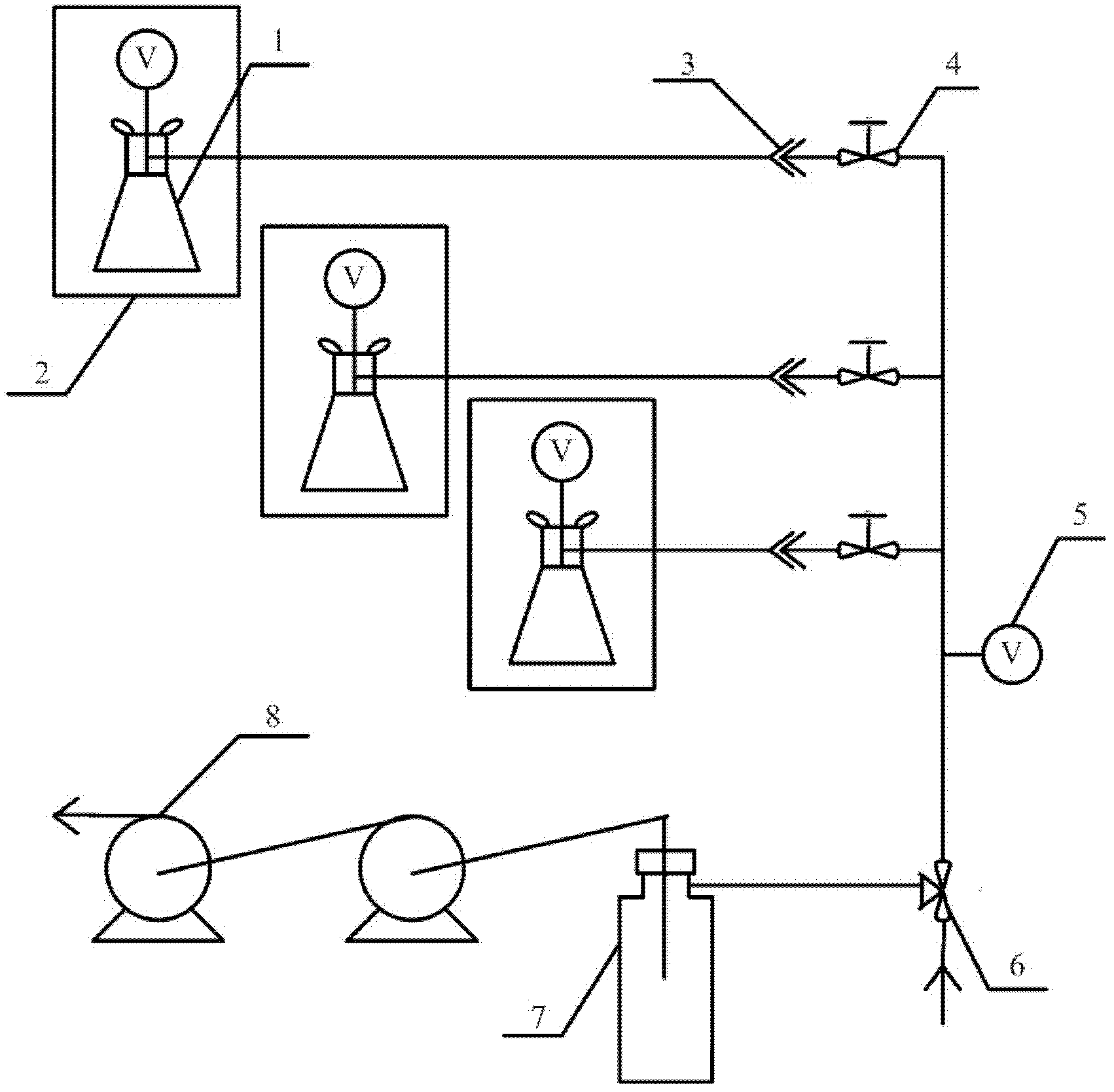 Modularized vacuum system of saturated vapor pressure and solid density of tested substance and applications