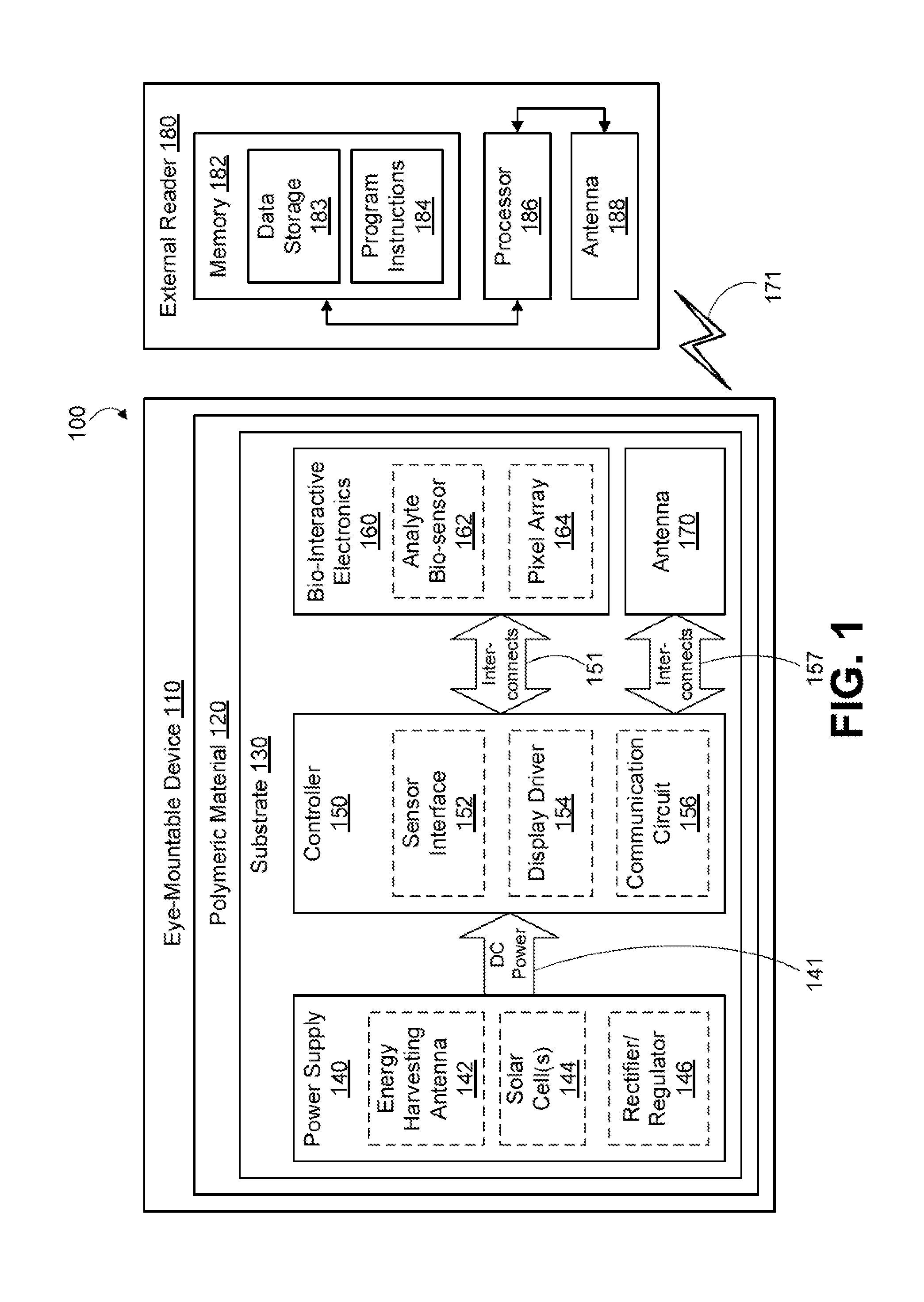 Embedding method