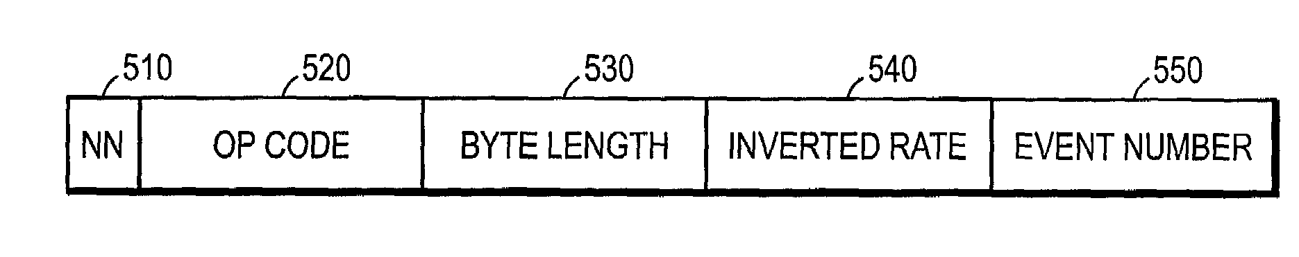 Scheduling assist for data networking packet dequeuing in a parallel 1-D systolic array system