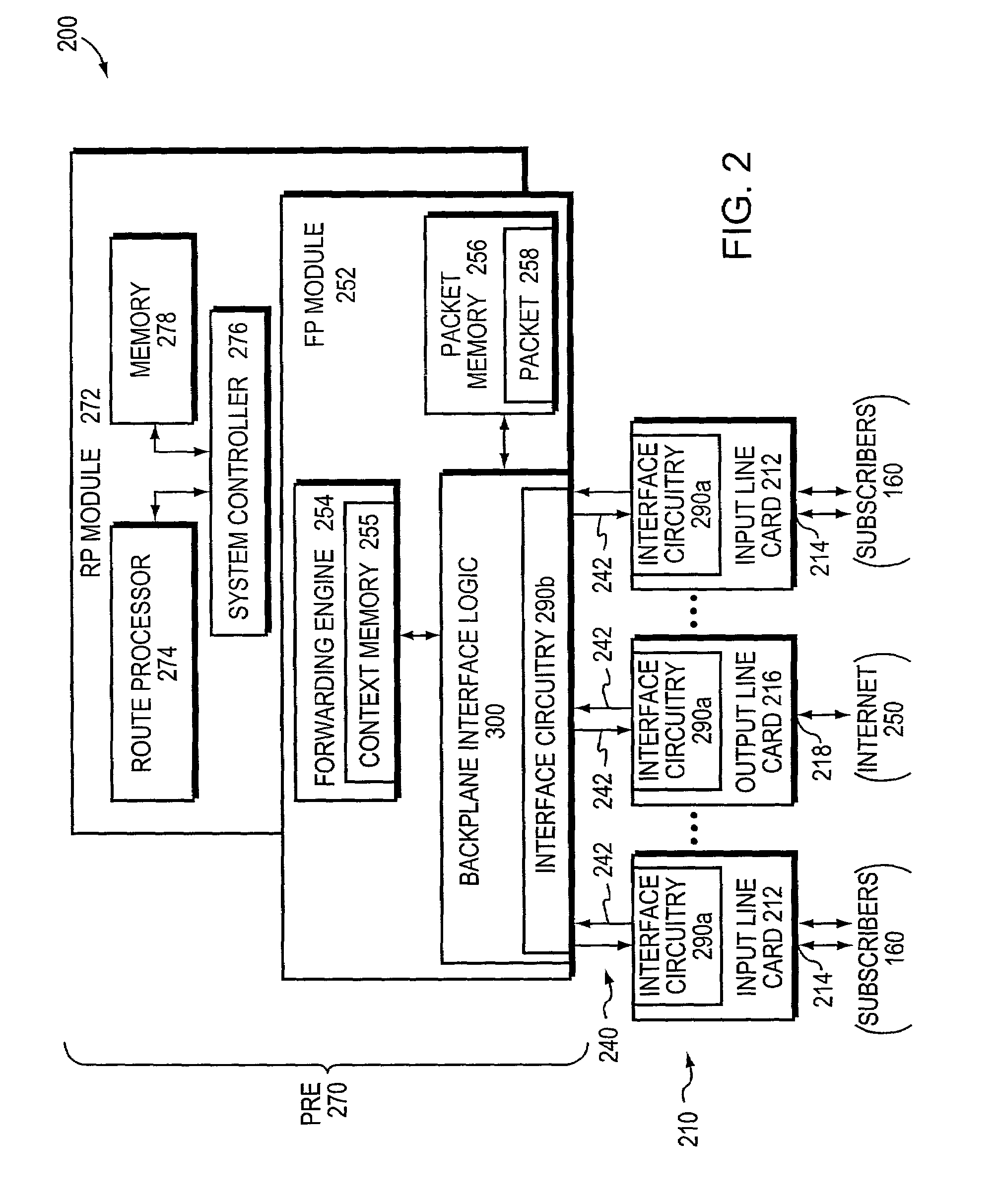 Scheduling assist for data networking packet dequeuing in a parallel 1-D systolic array system