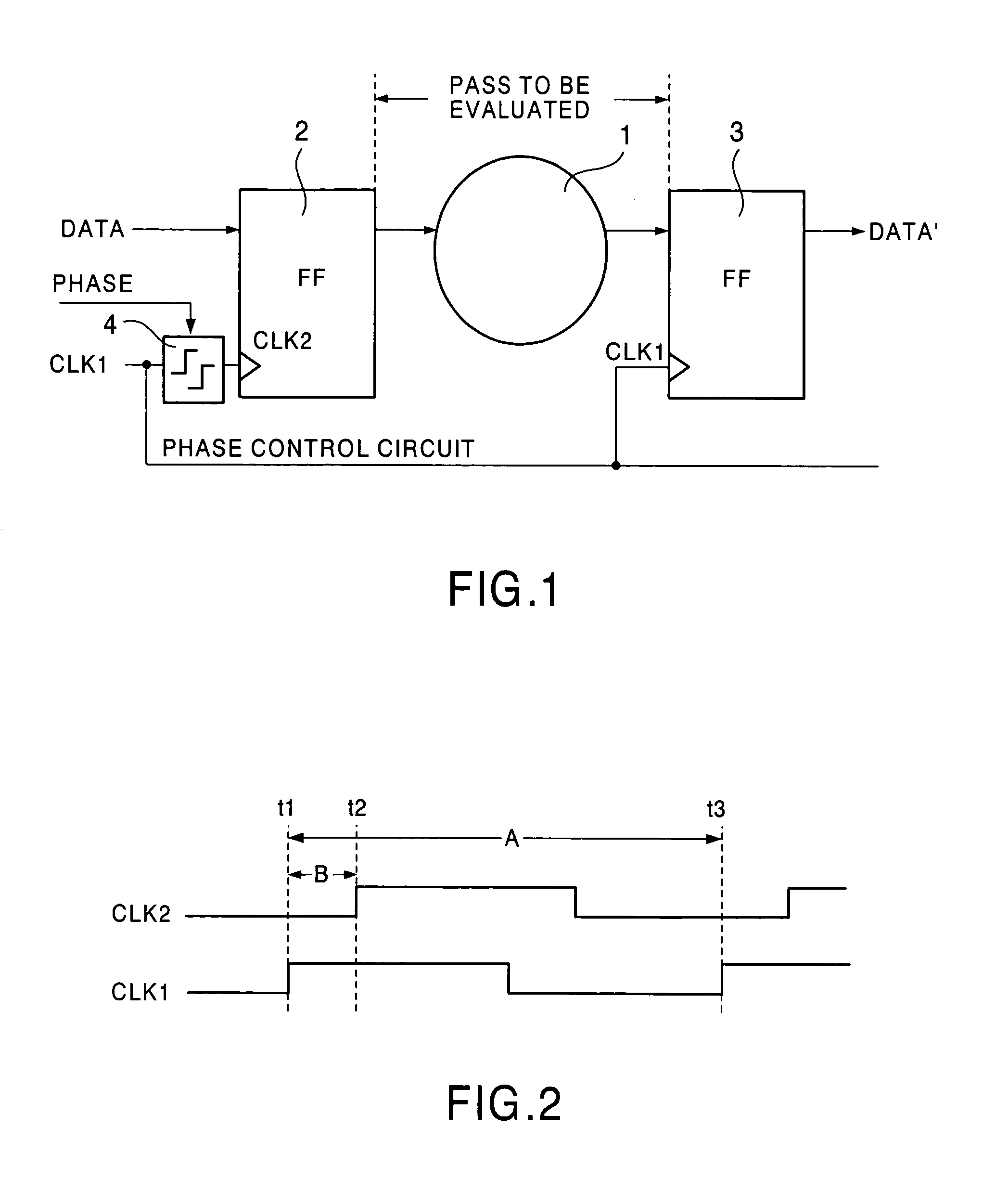 Semiconductor integrated circuit including operation test circuit and operation test method thereof