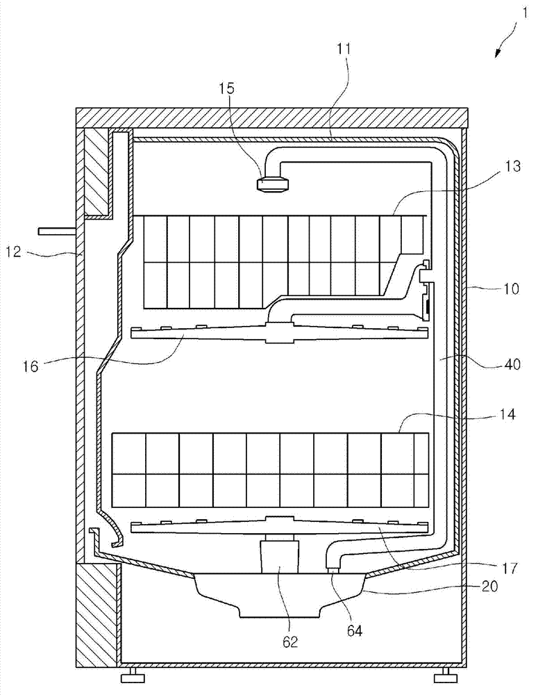 Dishwasher and a control method for the same