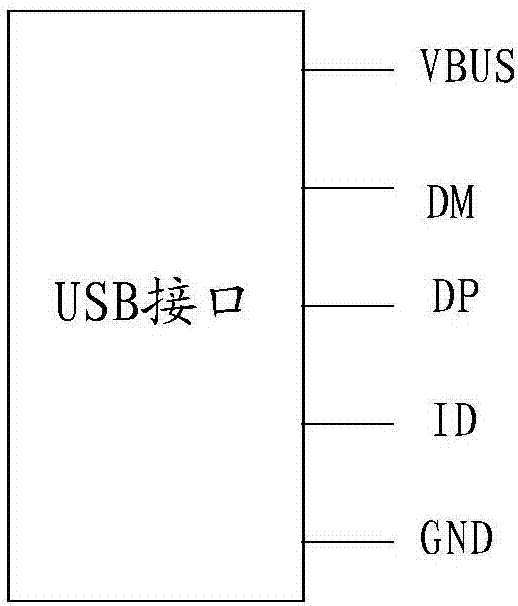 Terminal equipment, power adapter and charging control method