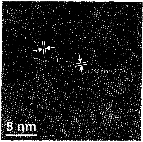 Method for solvent-thermally synthesizing nano bismuth oxide single-crystal chips