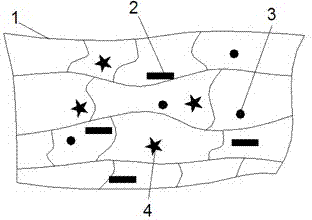 Preparation method for biomimetic matrix type biological wound healing material