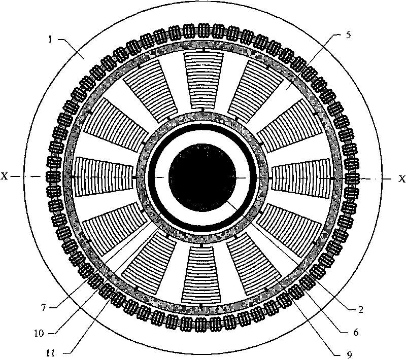 Magnetic suspension electromotive force rotary wing flying saucer