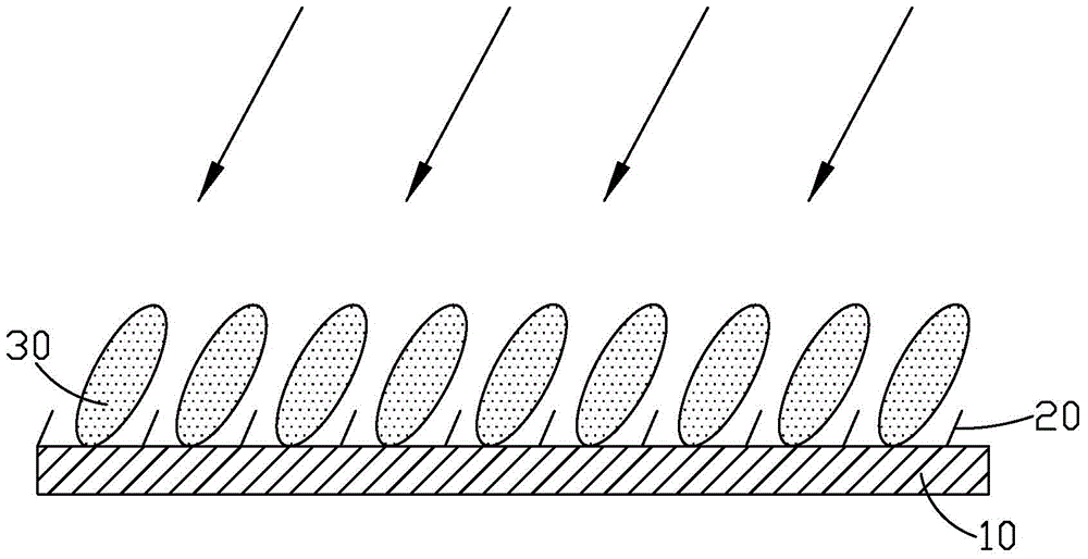 UV2A pixel structure