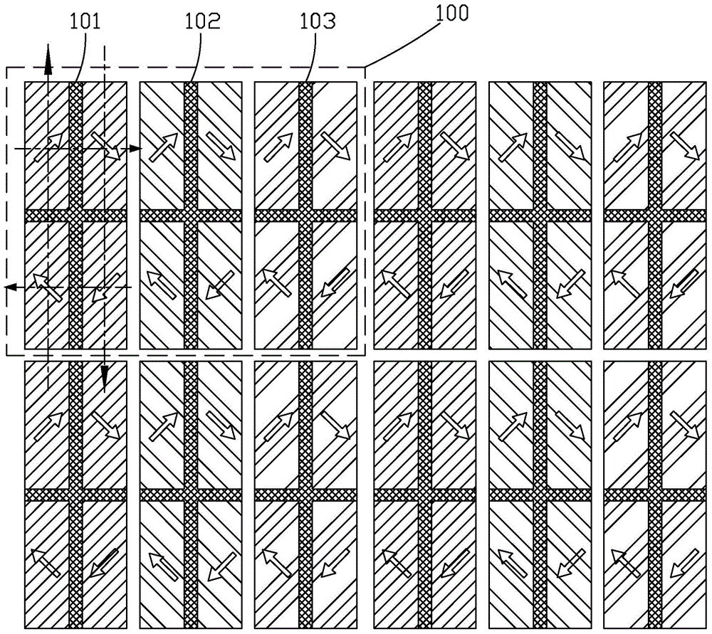 UV2A pixel structure