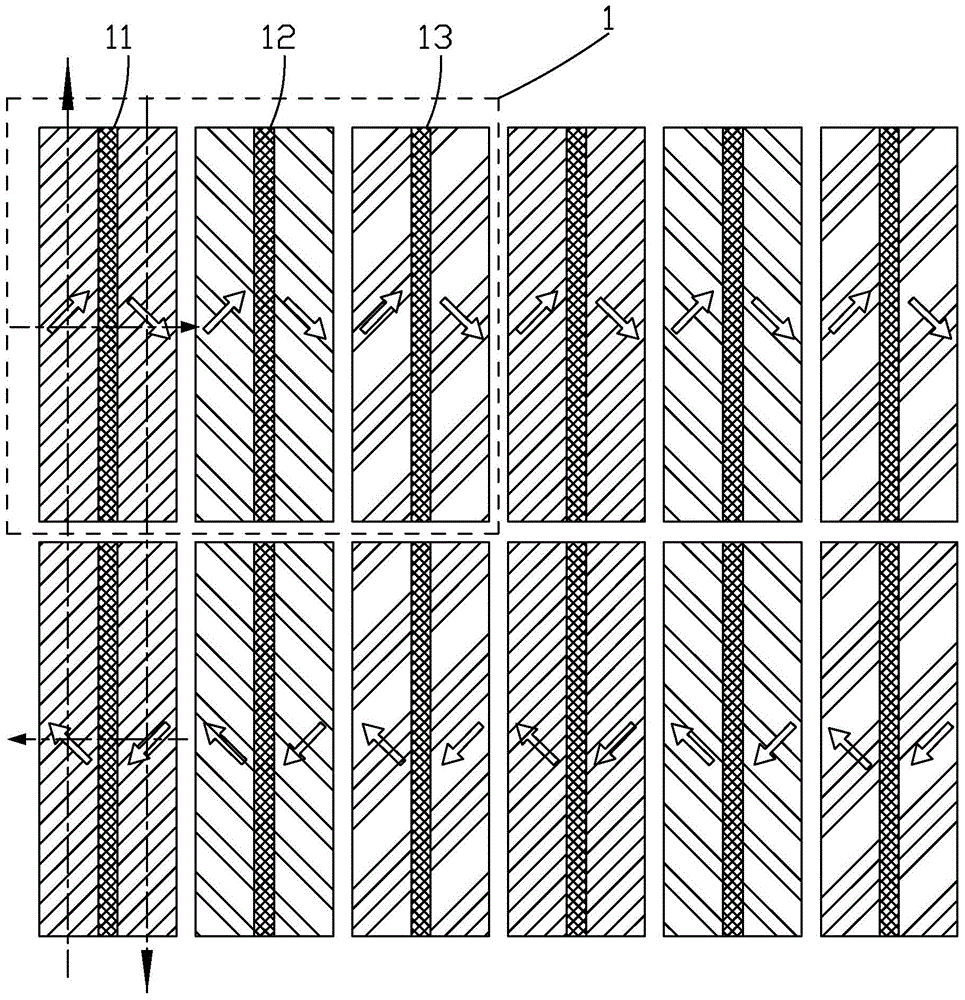 UV2A pixel structure