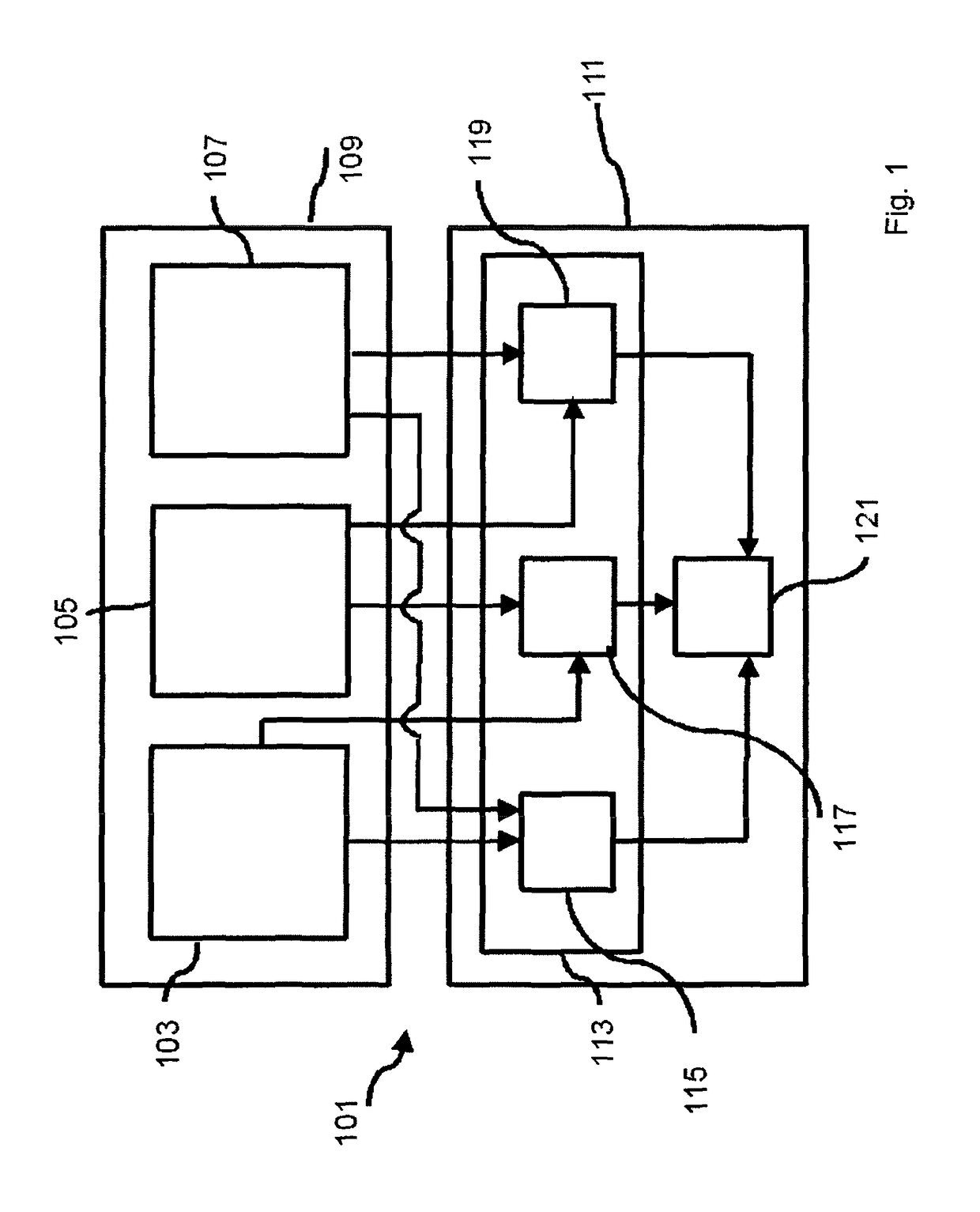 Computer system and method for comparing output signals