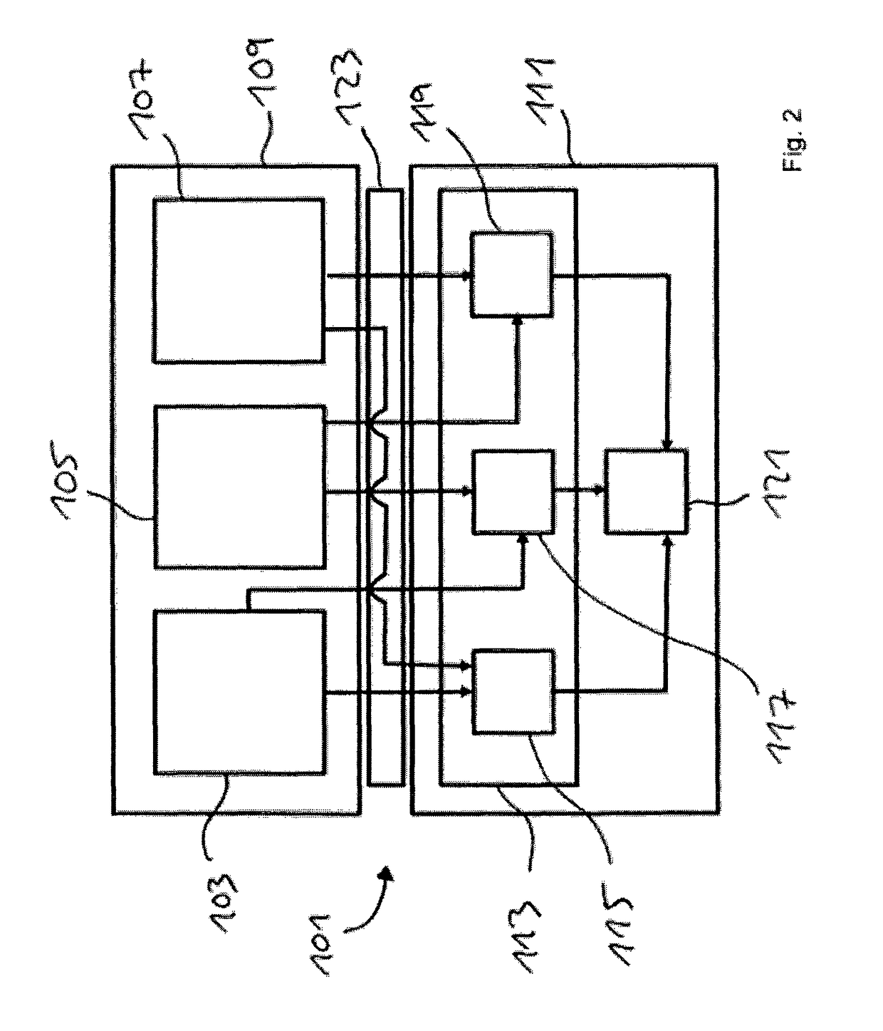 Computer system and method for comparing output signals