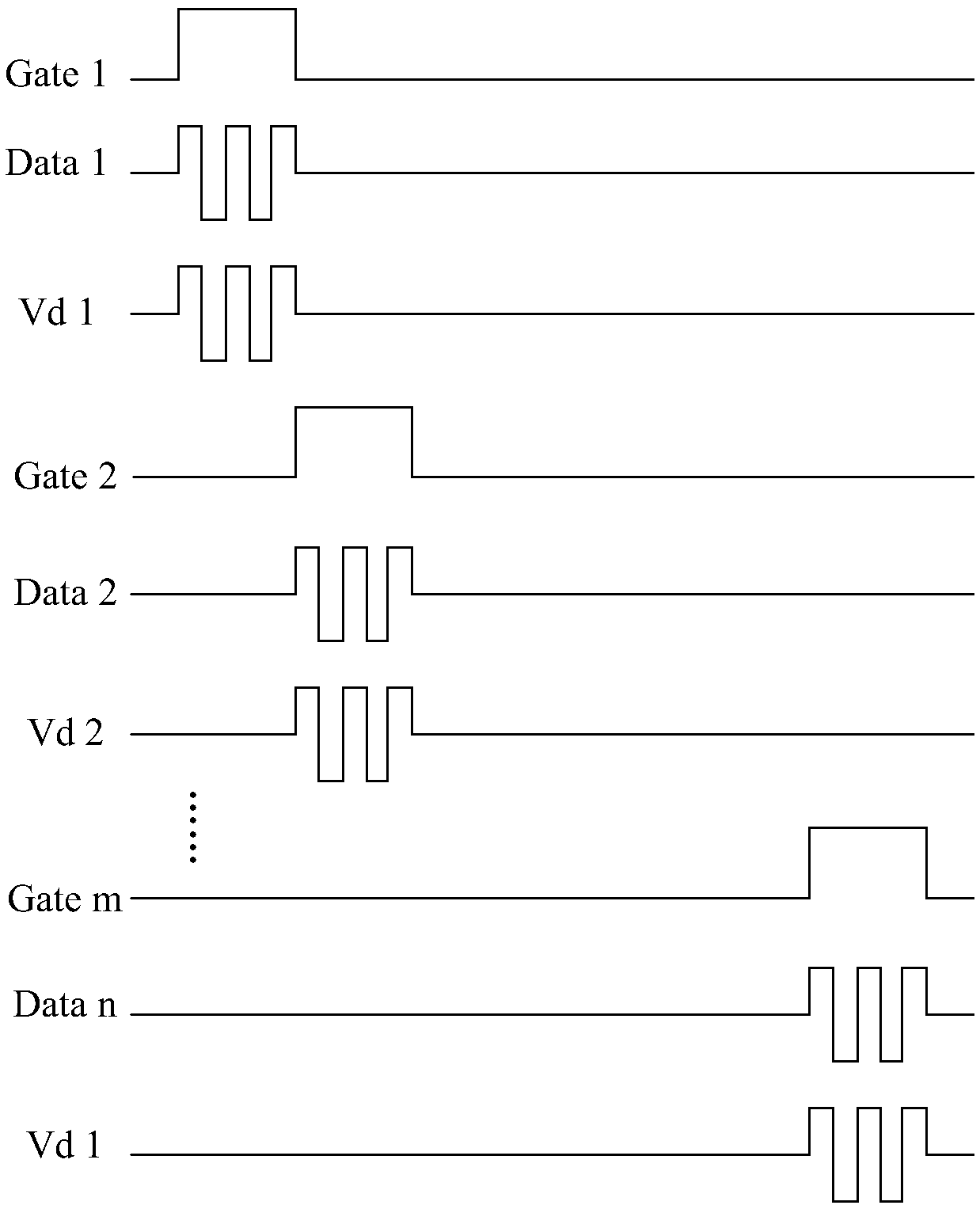 Microfluidic substrate, driving method thereof and miniaturized total analysis system