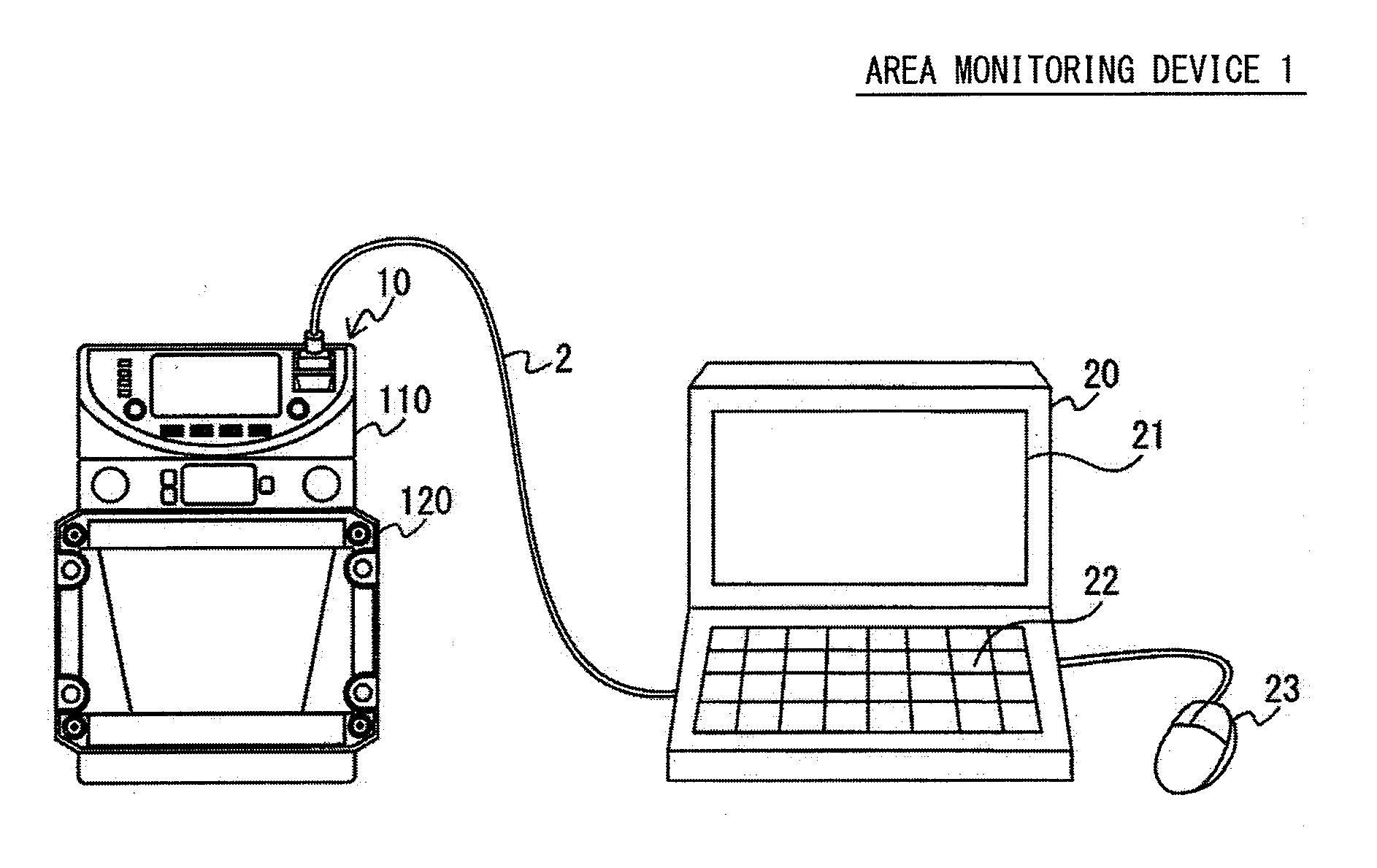 Area Monitoring Sensor