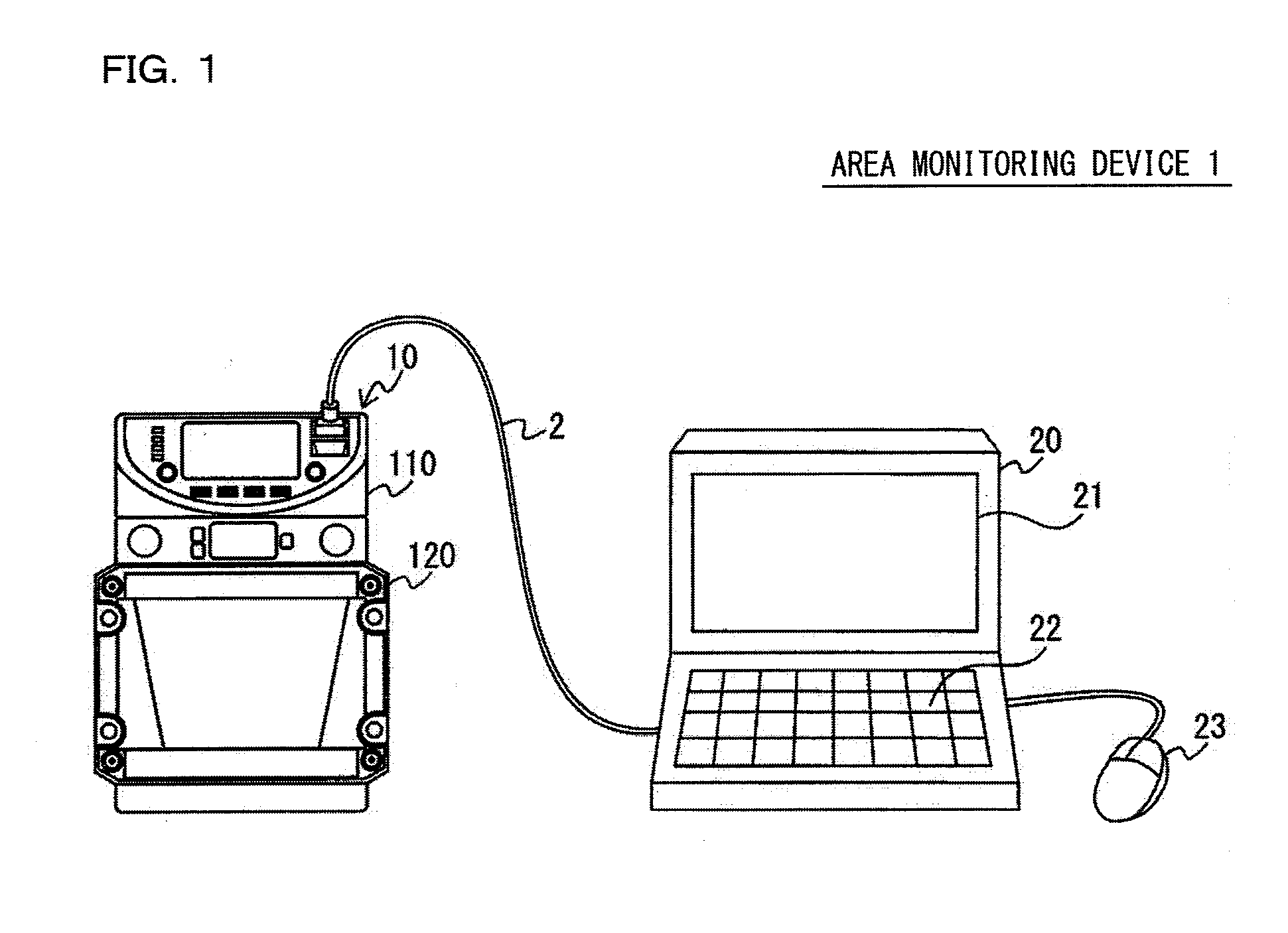 Area Monitoring Sensor