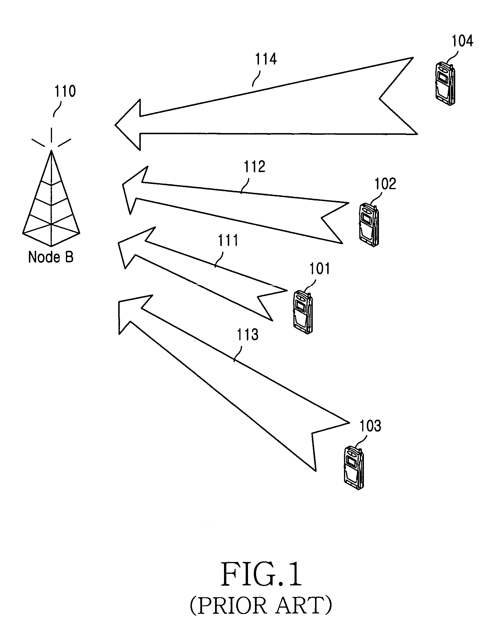 Method and apparatus for providing uplink packet data service in asynchronous WCDMA system