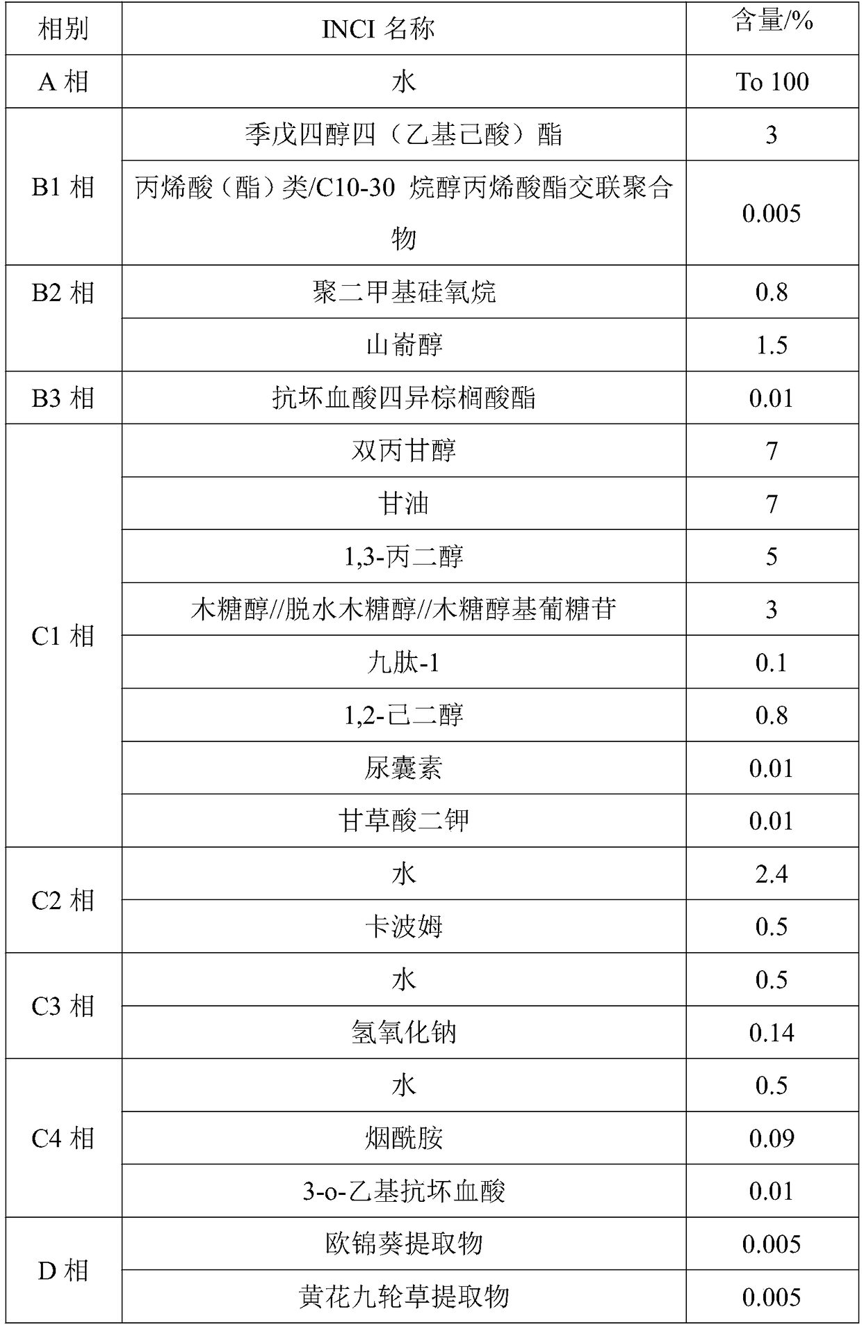 Micro-gel ball whitening essence and preparation method thereof