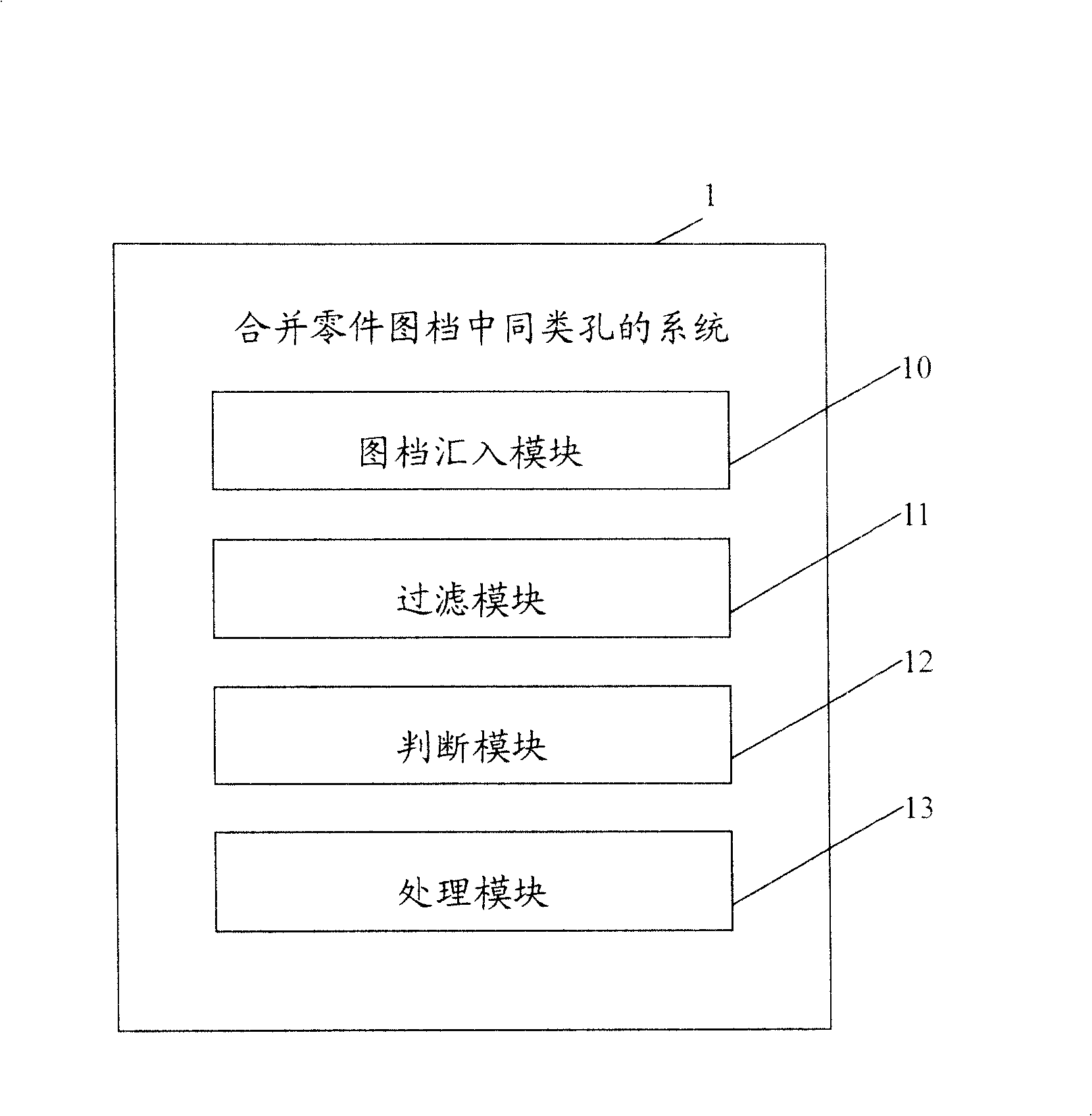 System and method for merging homogeneous hole in workpiece image files