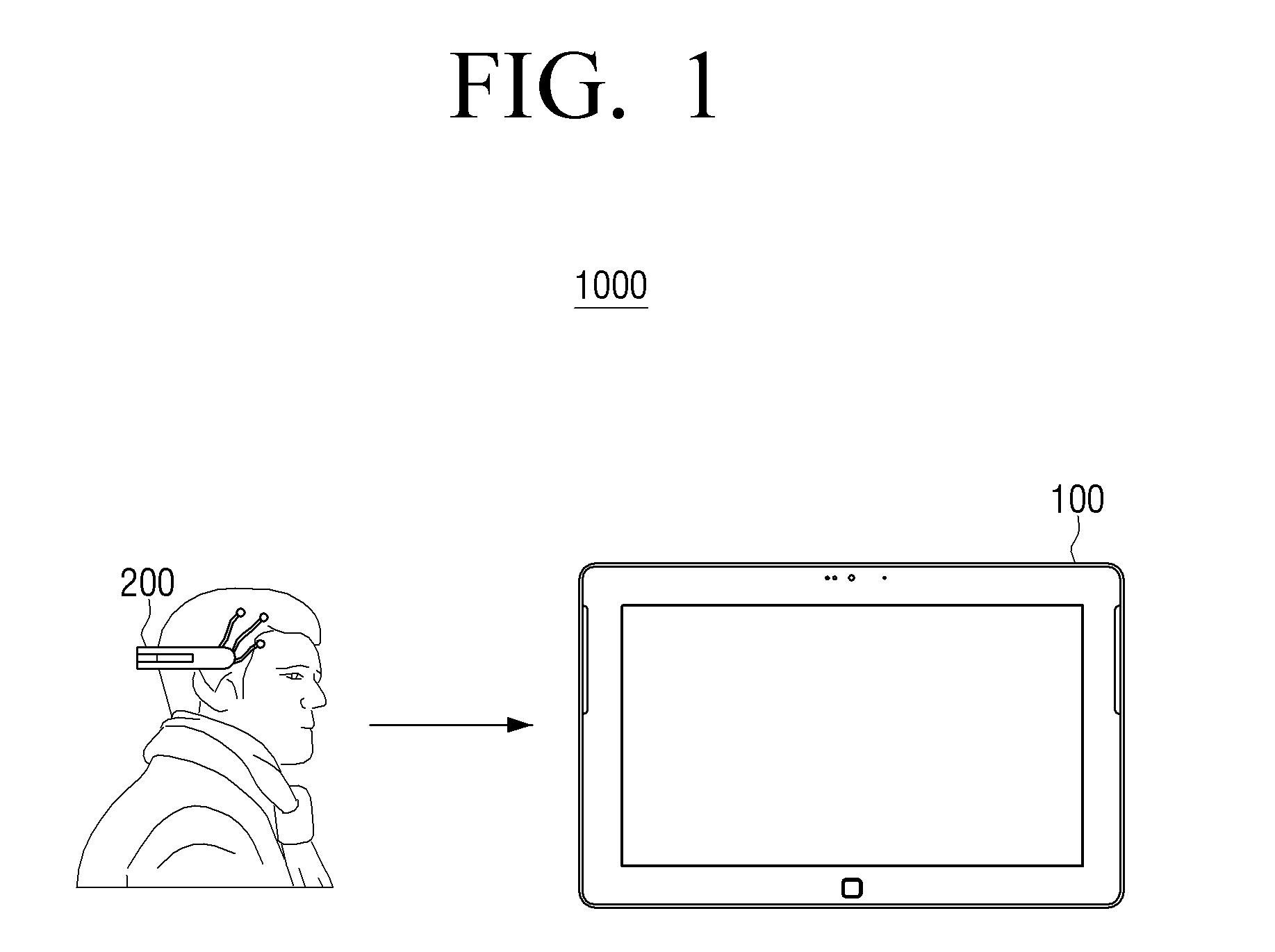 Smart tablet-based neurofeedback device combined with cognitive training, method and computer-readable medium thereof