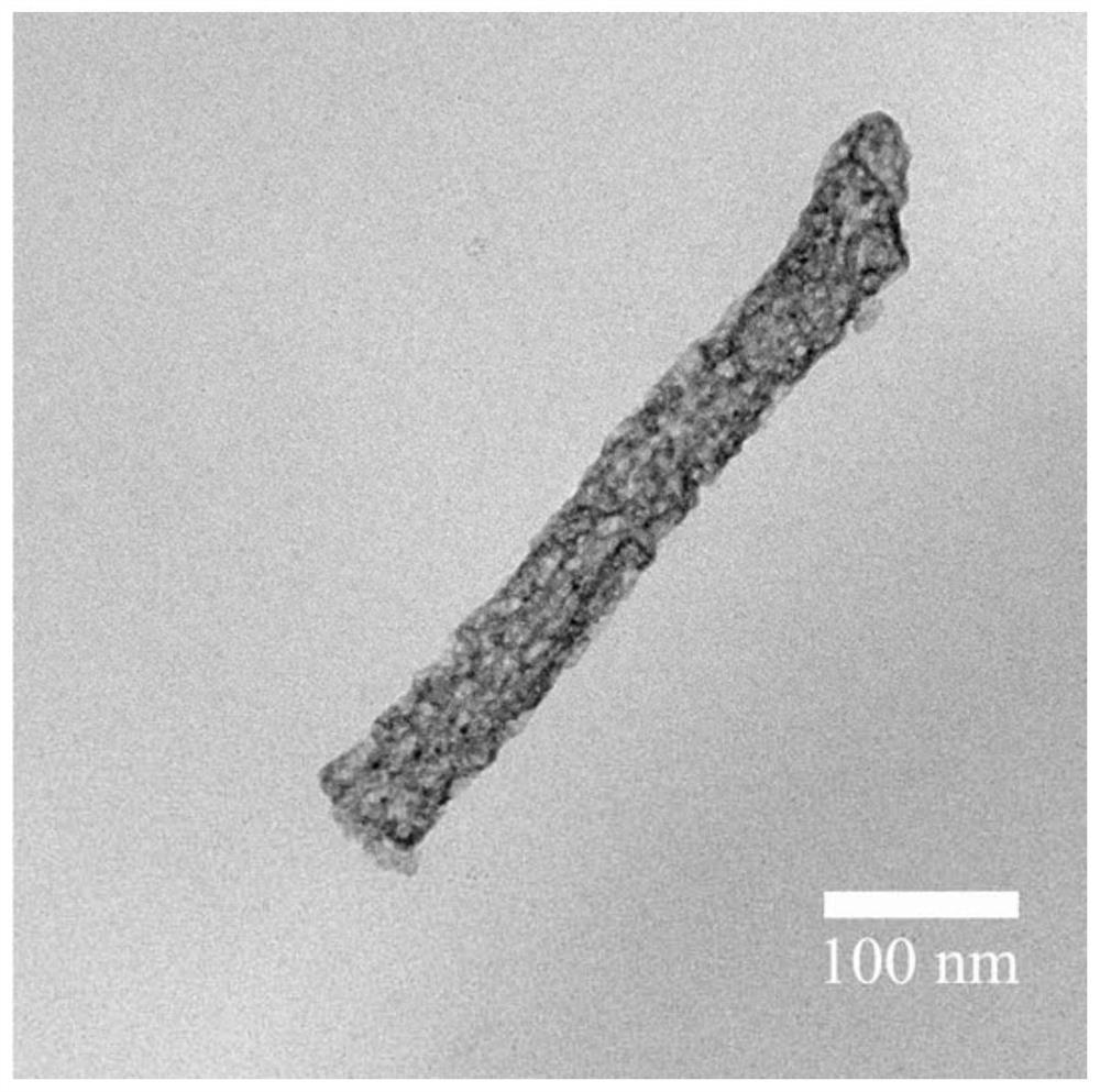 Rare earth trimesic acid complex/diyttrium trioxide/titanium dioxide composite photoanode and its construction method