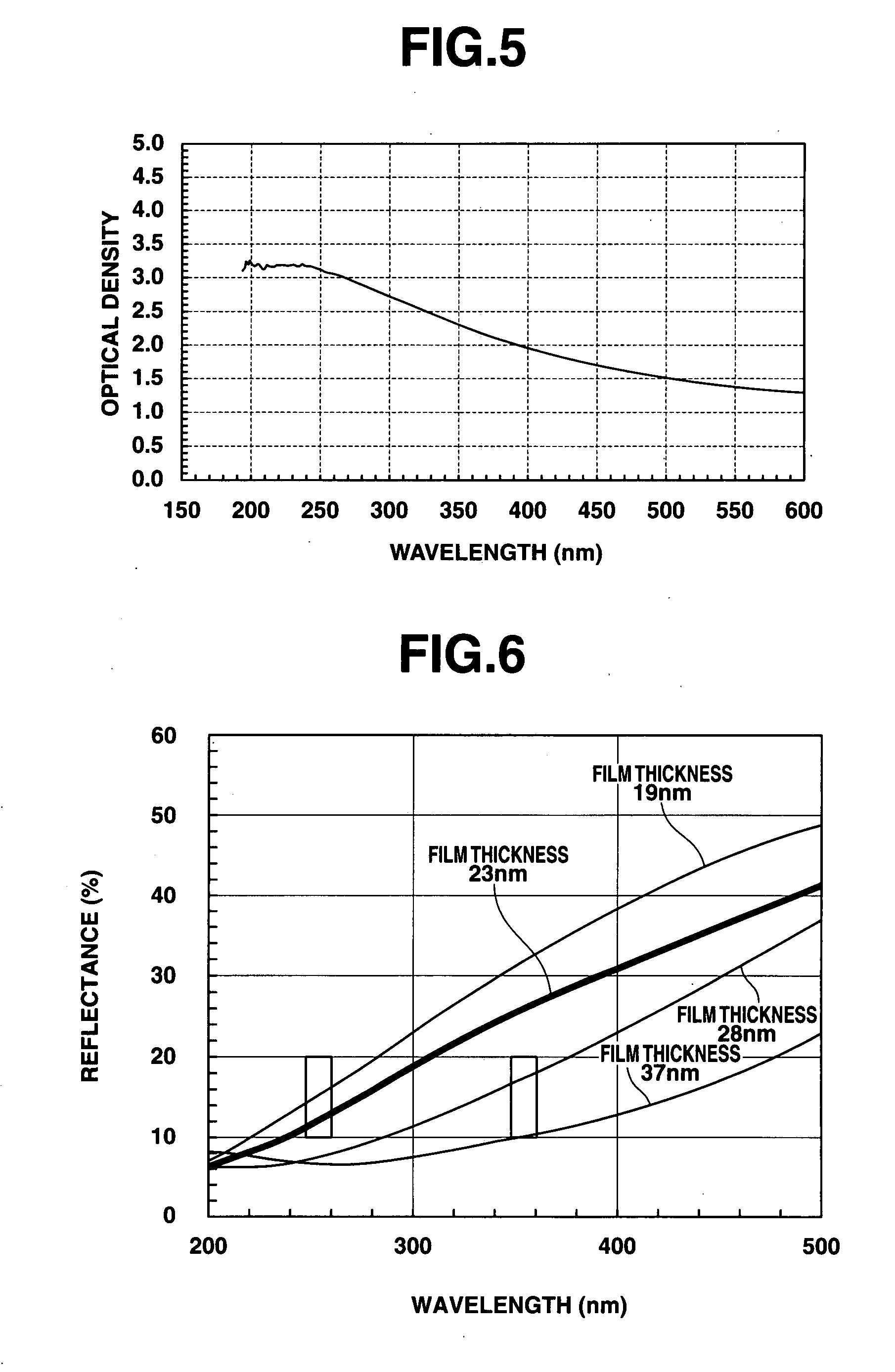 Photomask Blank and Photomask