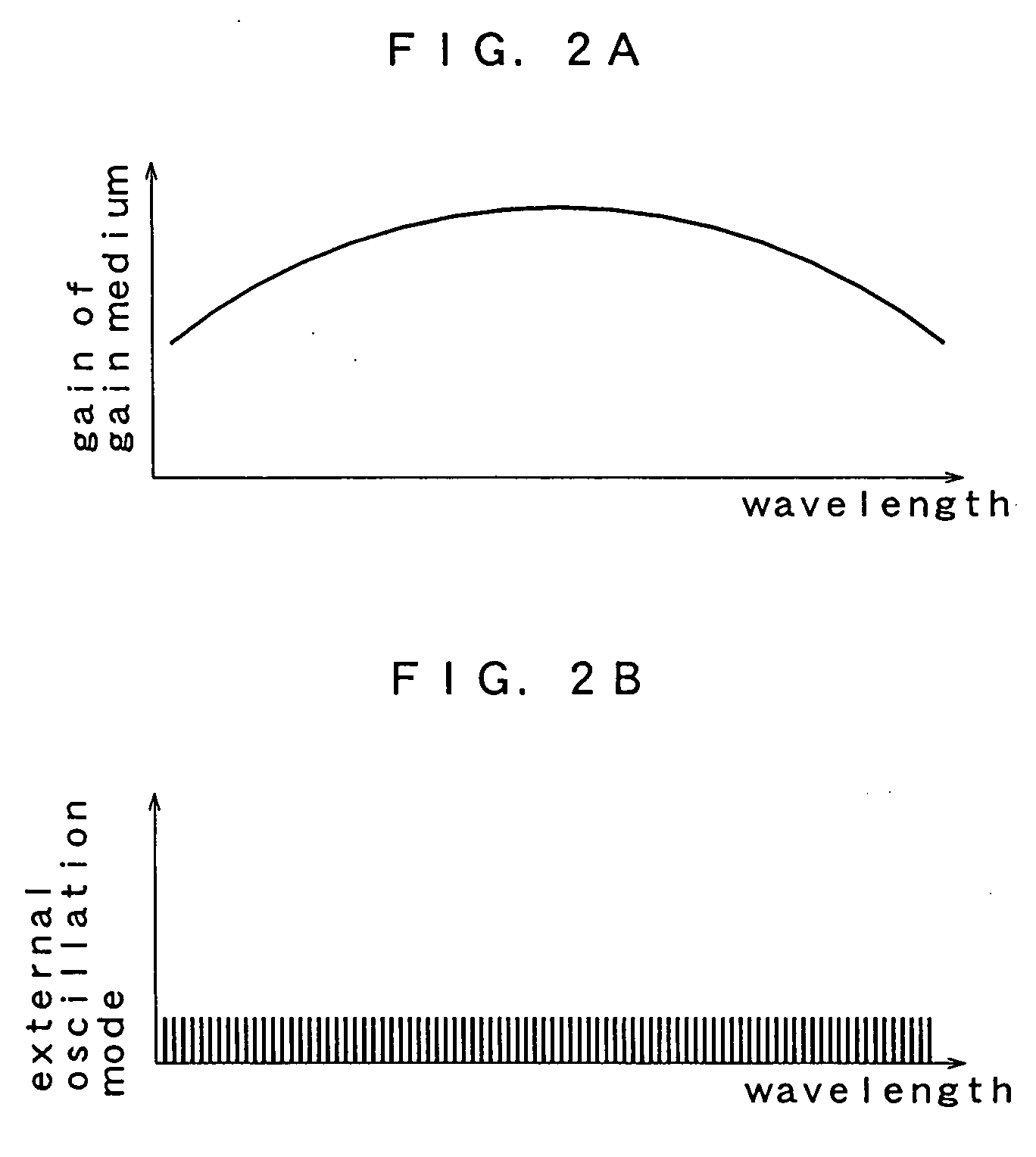 Tunable fiber laser light source