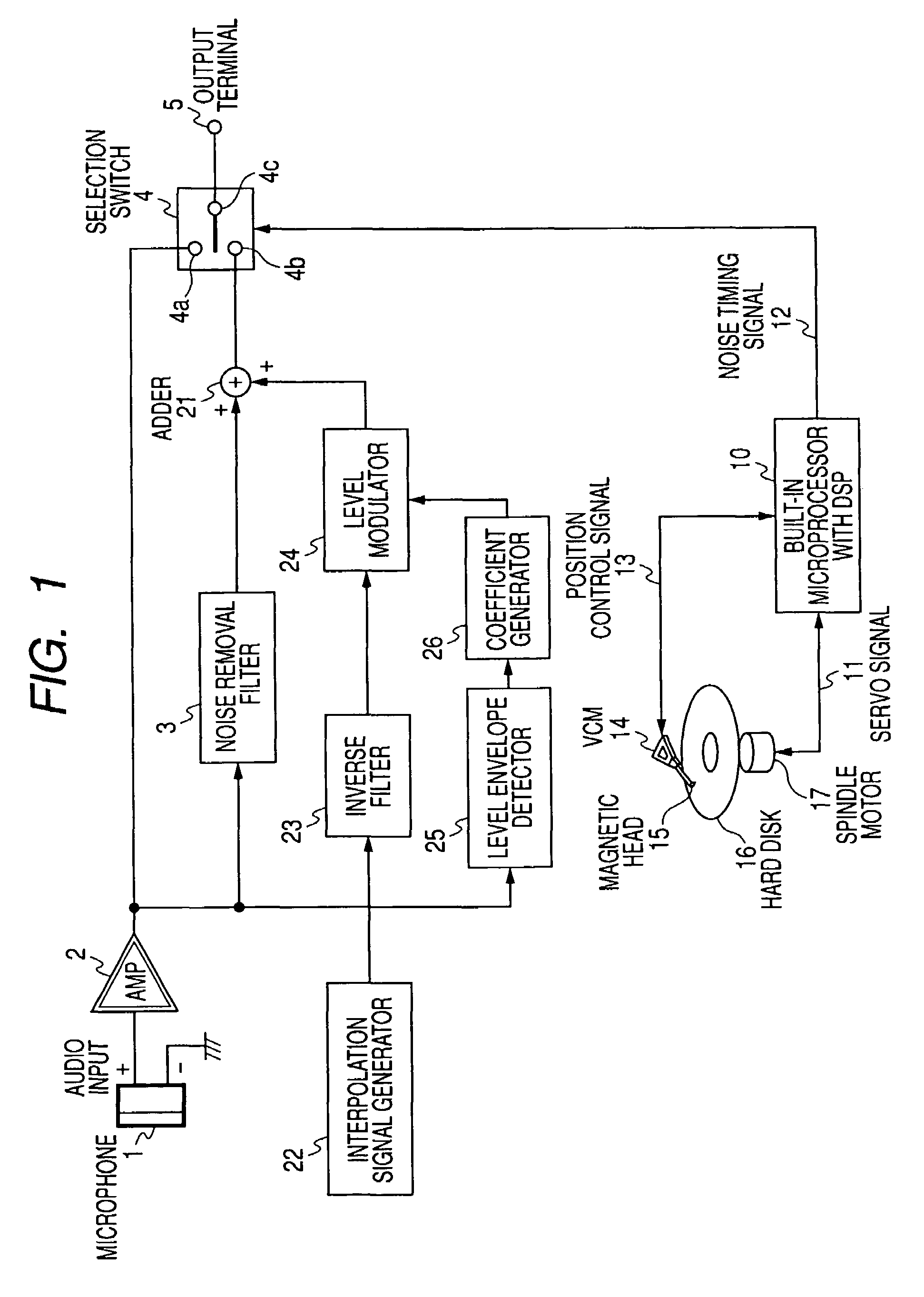 Audio signal noise reduction device and method