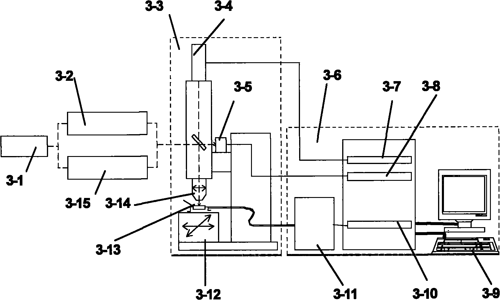 Experimental method for single event effects (SEE) of pulse width modulator (PWM)