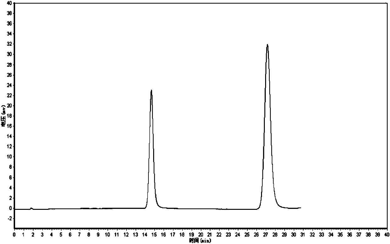 Capsule capable of promoting flow of bile from gall bladder into duodenum, and preparation method thereof